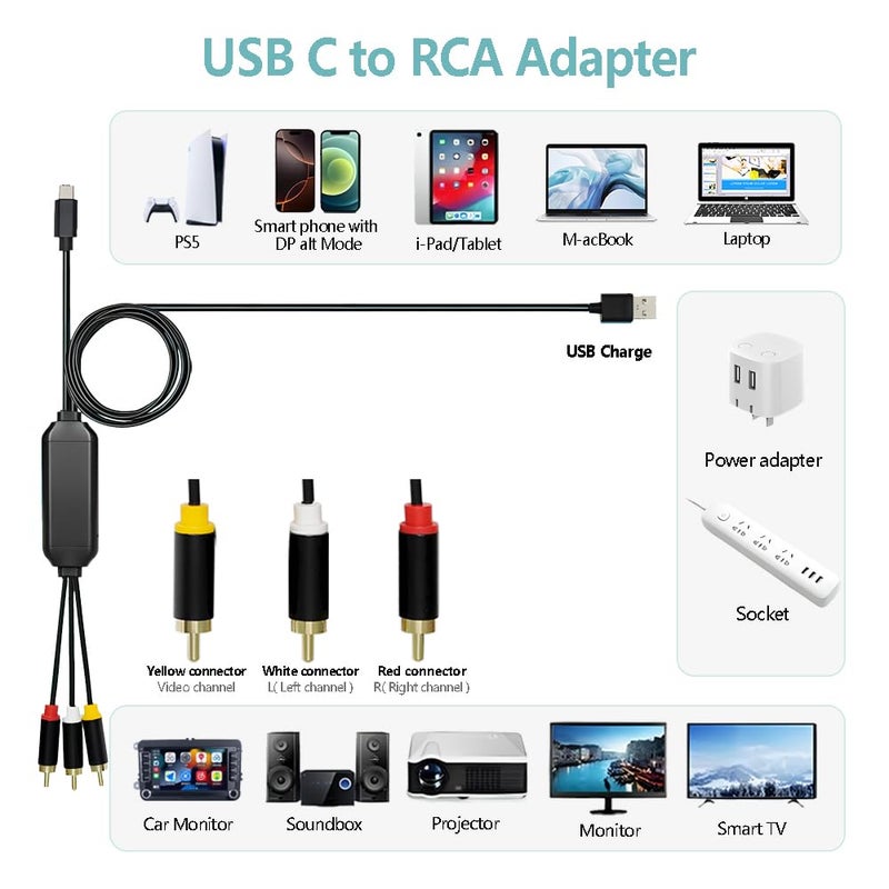 ECDREAM USB C to RCA Cable Adapter, 6Ft Type-C to RCA Wired Screen Mirroring with USB A(Charging),USB C Male to 3 RCA Male,Suitable for TV, Monitor, Speaker - Image 3